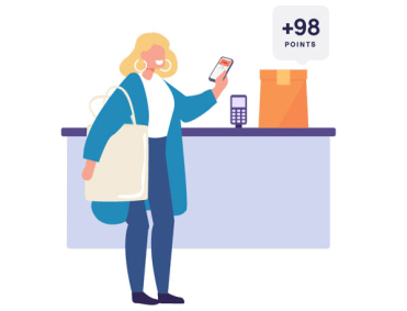 rysunek przedstawiający panią płacąca telefonem